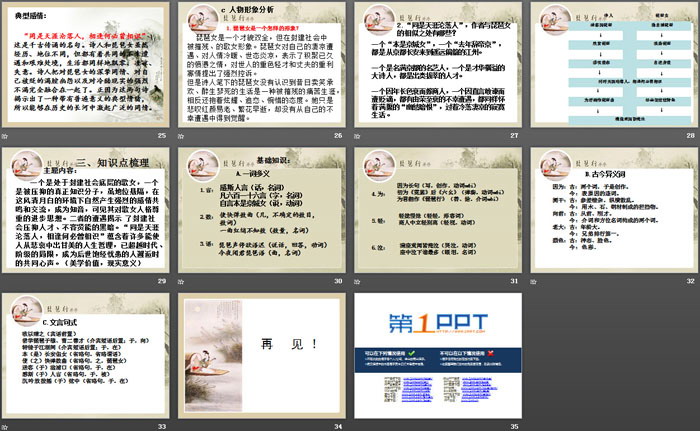图片[4]-《琵琶行(并序)》PPT-第一PPT