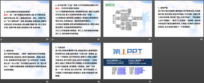 图片[4]-《寡人之于国也》PPT课件-第一PPT