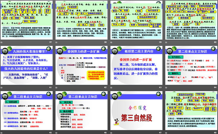 图片[5]-《过秦论》PPT-第一PPT