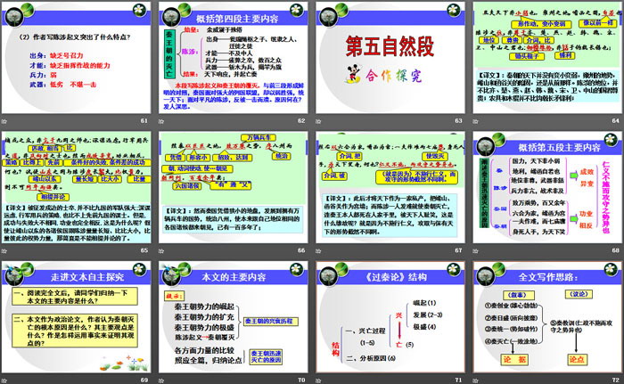 图片[7]-《过秦论》PPT-第一PPT