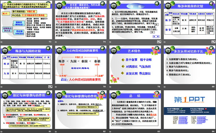 图片[8]-《过秦论》PPT-第一PPT