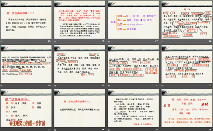 图片[4]-《过秦论》PPT下载-第一PPT