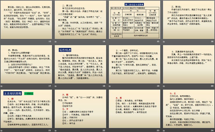 图片[3]-《师说》PPT-第一PPT