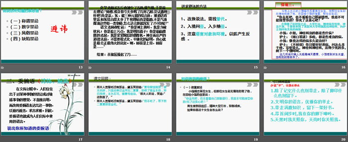 图片[3]-《交际中的语言运用》PPT-第一PPT