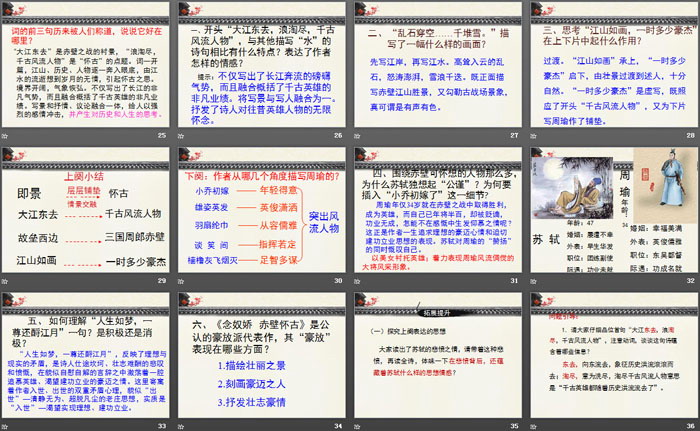 图片[4]-《念奴娇·赤壁怀古》苏轼词两首PPT下载-第一PPT