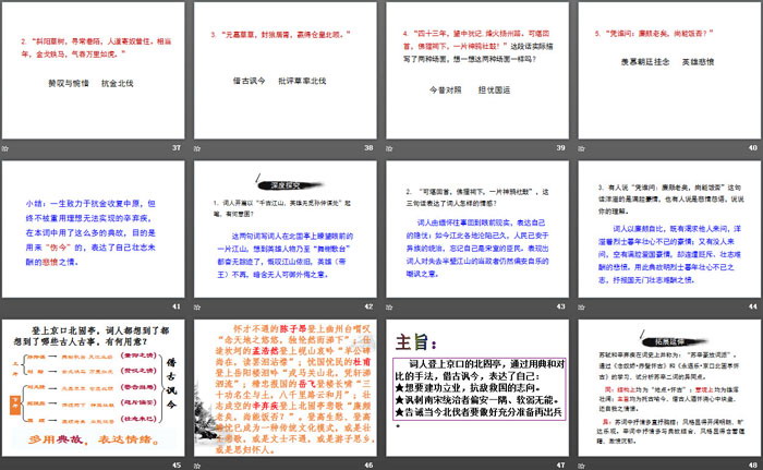 图片[5]-《永遇乐·京口北固亭怀古》辛弃疾词两首PPT-第一PPT
