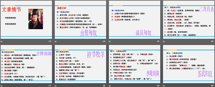 图片[3]-《苏武传》PPT课件-第一PPT