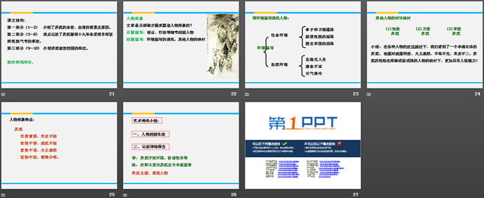 图片[4]-《苏武传》PPT课件-第一PPT