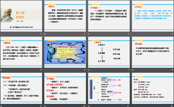 图片[2]-《张衡传》PPT下载-第一PPT