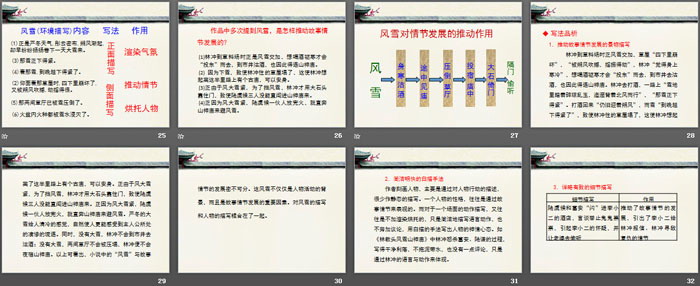 图片[4]-《林教头风雪山神庙》PPT免费课件-第一PPT