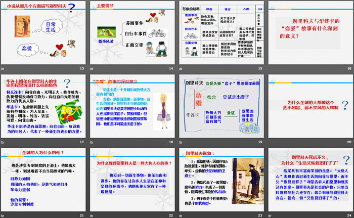 图片[3]-《装在套子里的人》PPT教学课件-第一PPT