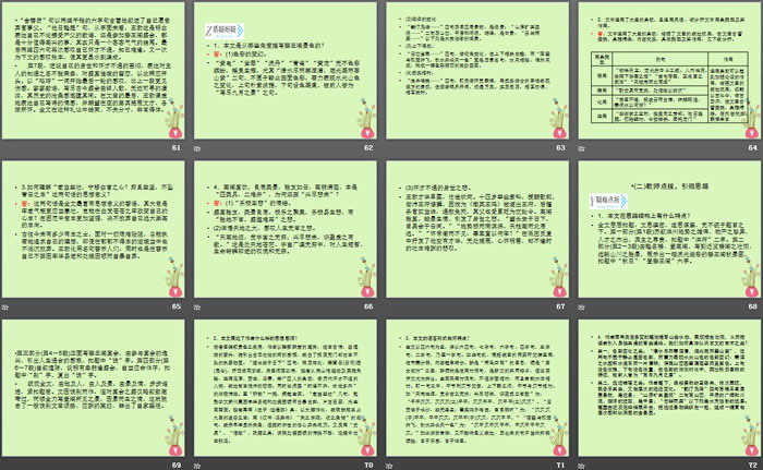 图片[7]-滕王阁序-第一PPT