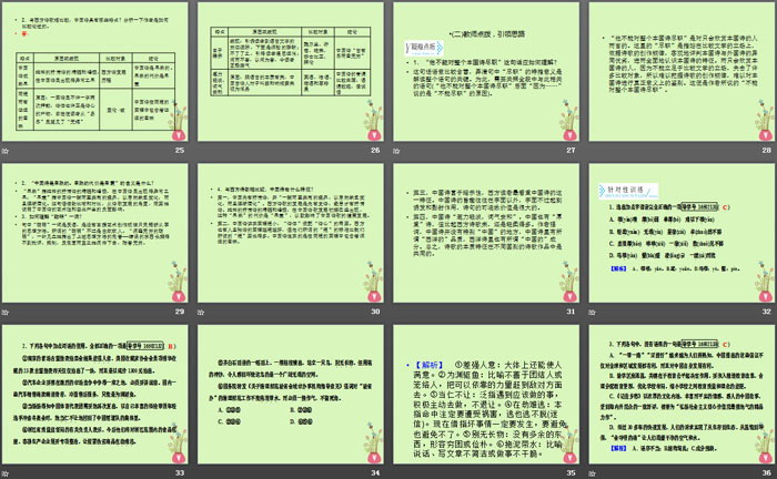 图片[4]-谈中国诗-第一PPT