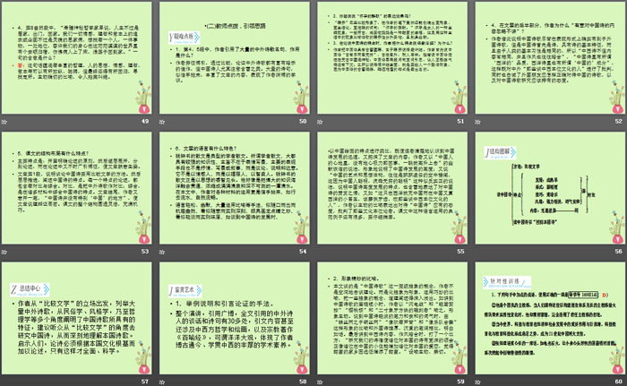 图片[6]-谈中国诗-第一PPT