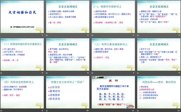 图片[2]-《文言词语和句式》PPT-第一PPT
