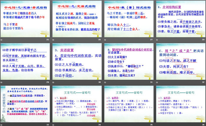 图片[4]-《文言词语和句式》PPT-第一PPT