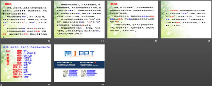 图片[5]-《中国古代文化常识》PPT-第一PPT