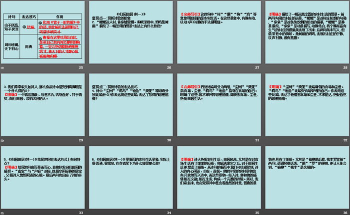 图片[4]-《短歌行》《*归园田居(其一)》PPT课件-第一PPT