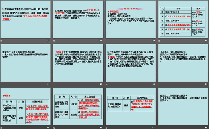 图片[5]-《念奴娇·赤壁怀古》《*永遇乐·京口北固亭怀古》《*声声慢(寻寻觅觅)》PPT课件-第一PPT