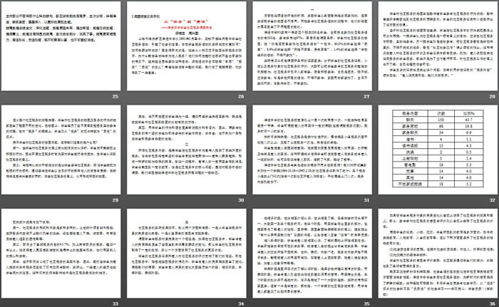 图片[4]-《家乡文化生活》PPT-第一PPT