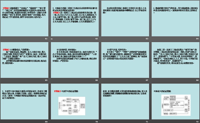 图片[7]-《劝学》《*师说》PPT课件-第一PPT