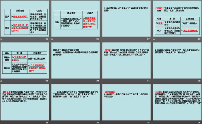 图片[4]-《拿来主义》PPT课件下载-第一PPT