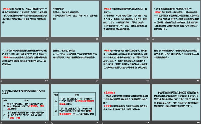 图片[6]-《故都的秋》《*荷塘月色》PPT课件-第一PPT
