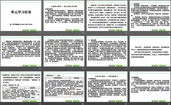 图片[2]-《单元学习任务》(第七单元)PPT-第一PPT