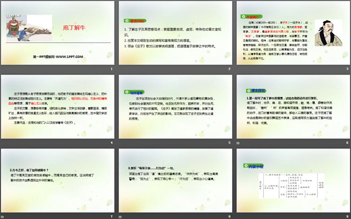 图片[2]-《庖丁解牛》PPT下载-第一PPT