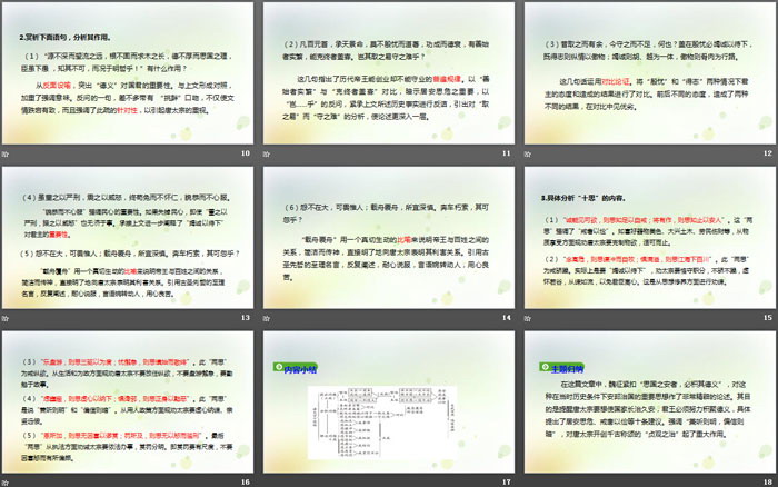 图片[3]-《谏太宗十思疏》PPT-第一PPT