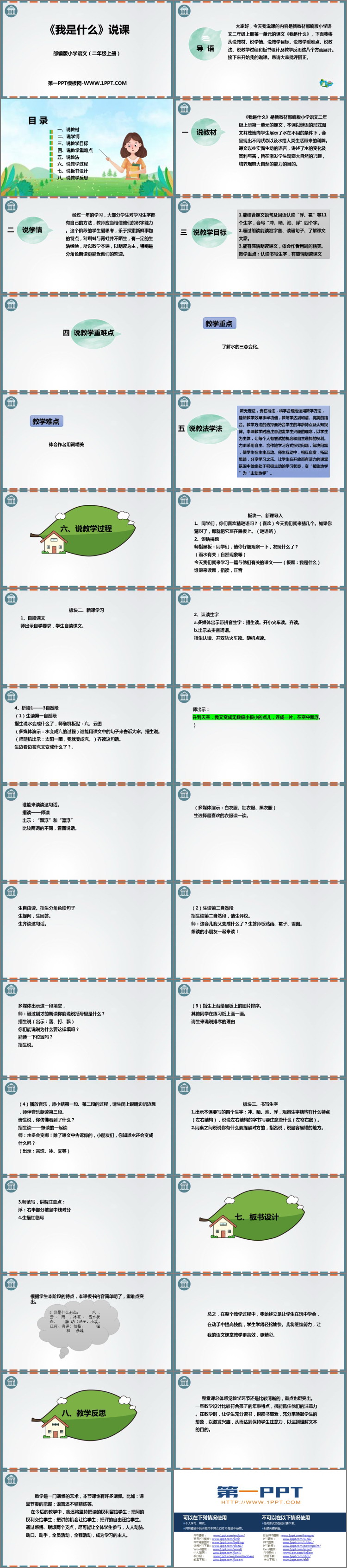 图片[2]-《我是什么》PPT免费课文课件-第一PPT