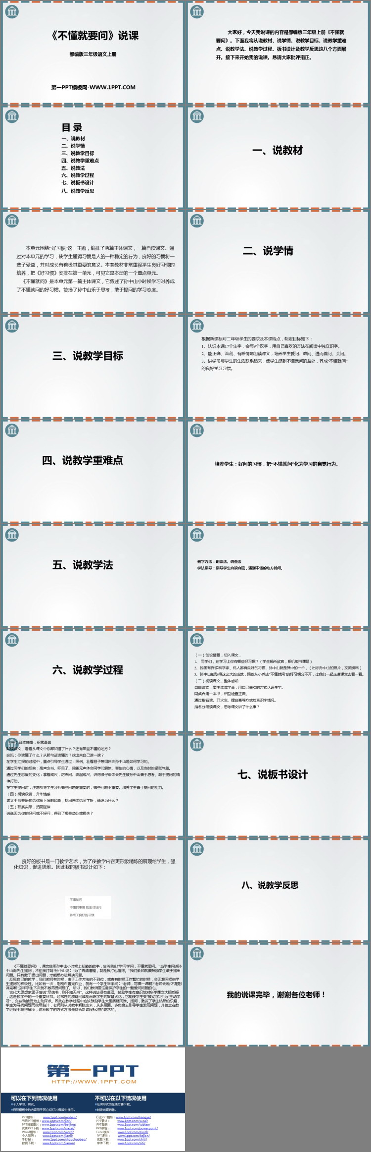 图片[2]-《不懂就要问》PPT说课课件-第一PPT