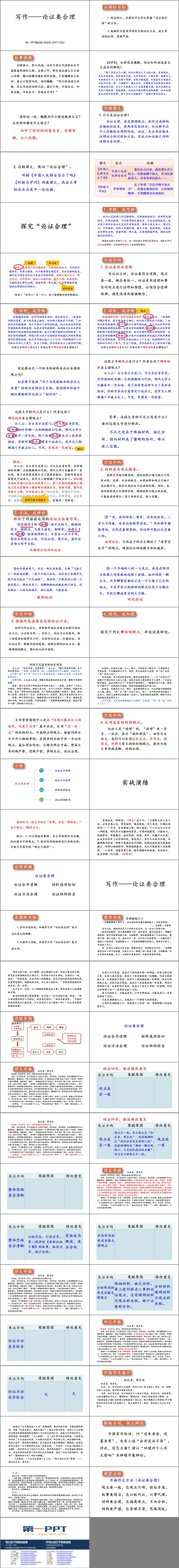 图片[2]-《论证要合理》PPT免费课件-第一PPT