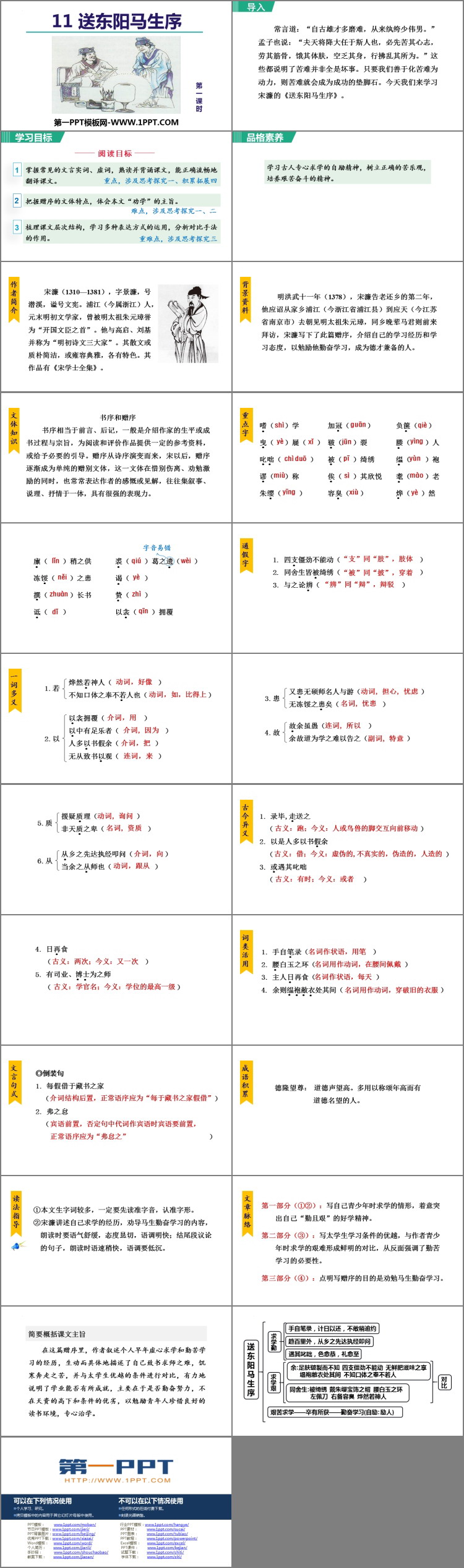 图片[2]-《送东阳马生序》PPT教学课件(第1课时)-第一PPT