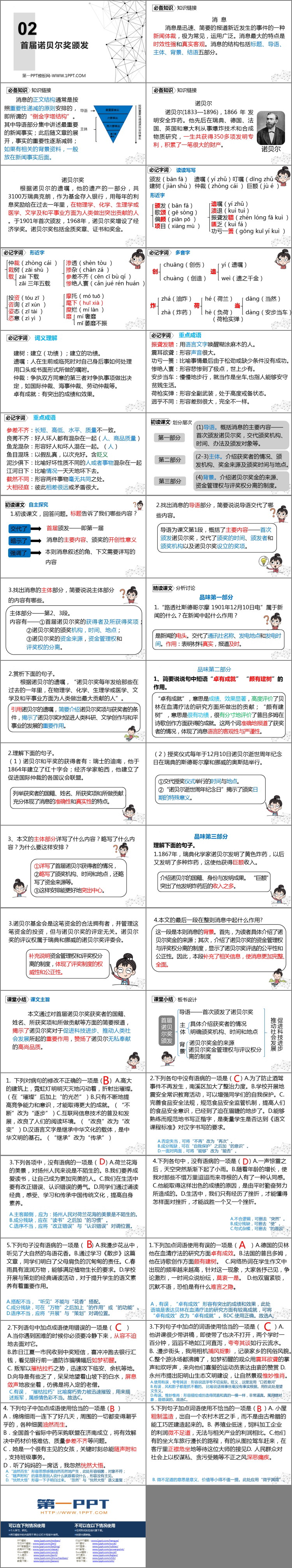 图片[2]-《首届诺贝尔奖颁发》PPT优秀课件下载-第一PPT