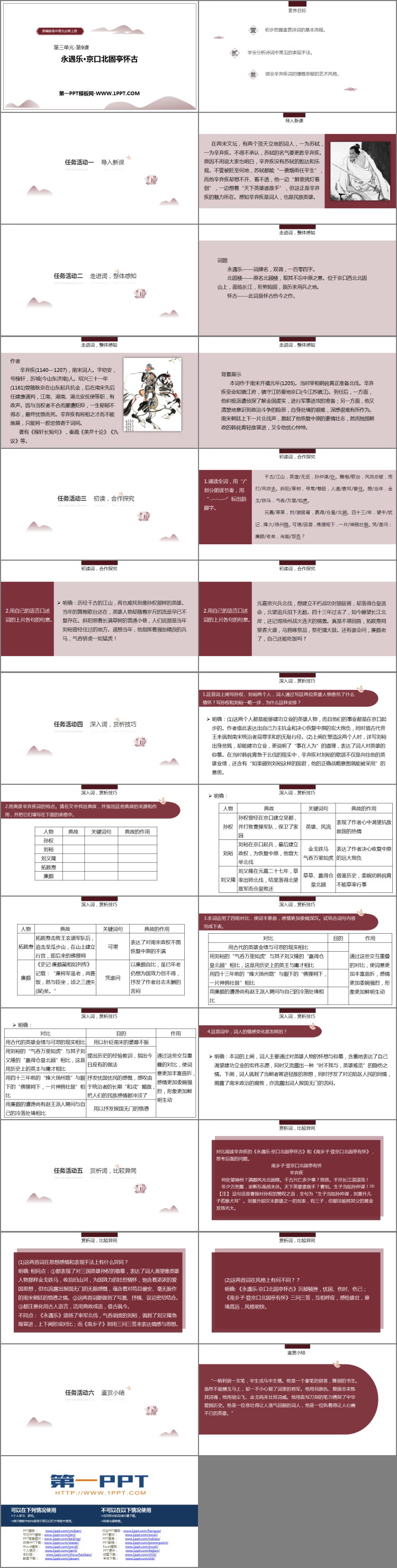 图片[2]-《永遇乐·京口北固亭怀古》PPT课件下载-第一PPT