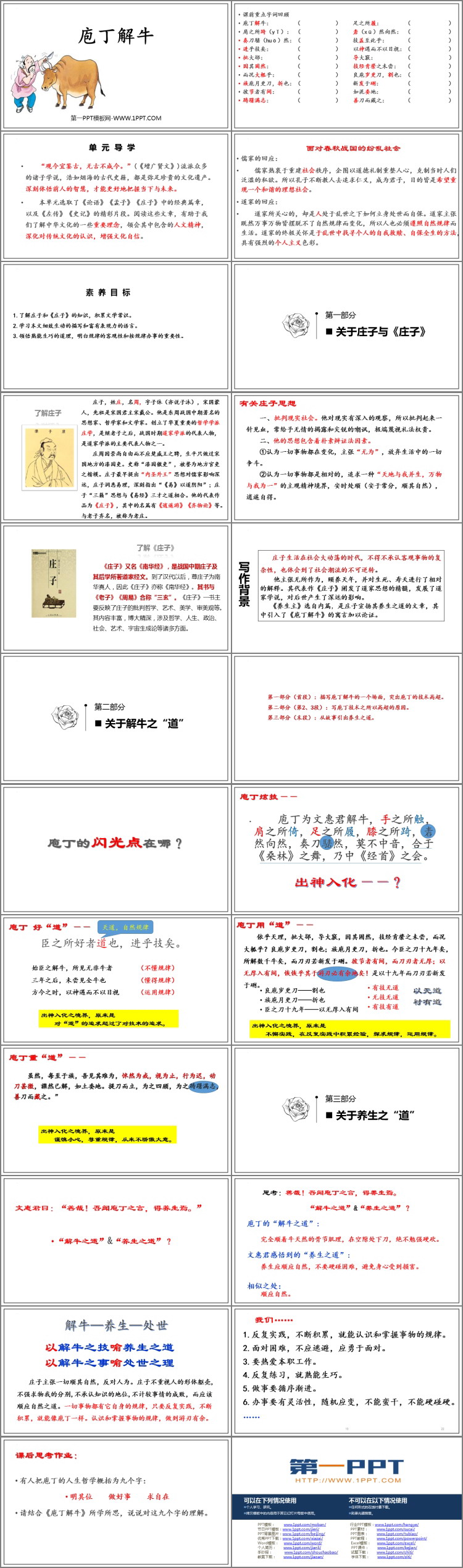 图片[2]-《庖丁解牛》PPT教学课件-第一PPT