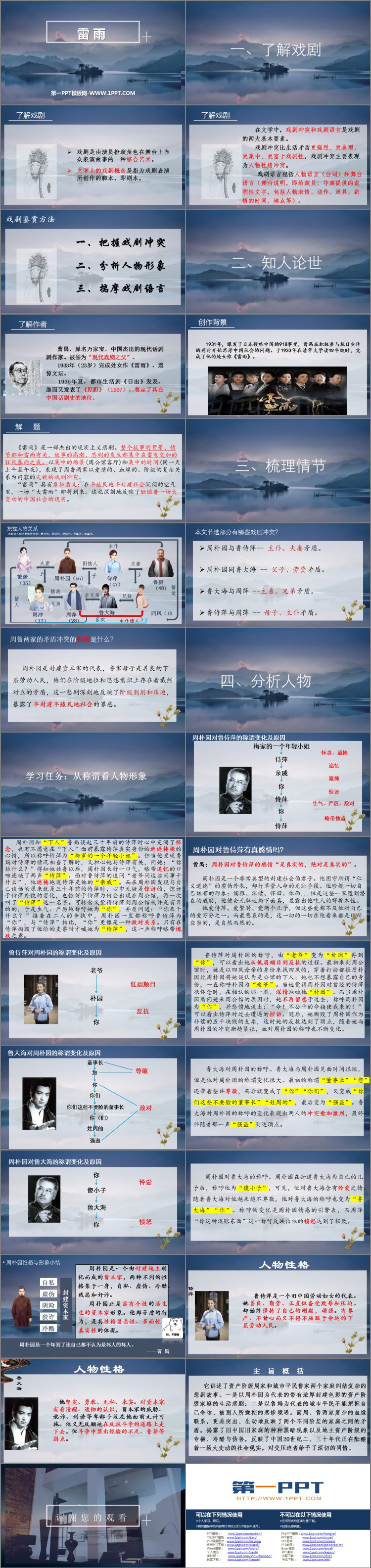 图片[2]-《雷雨》PPT精品教学课件-第一PPT