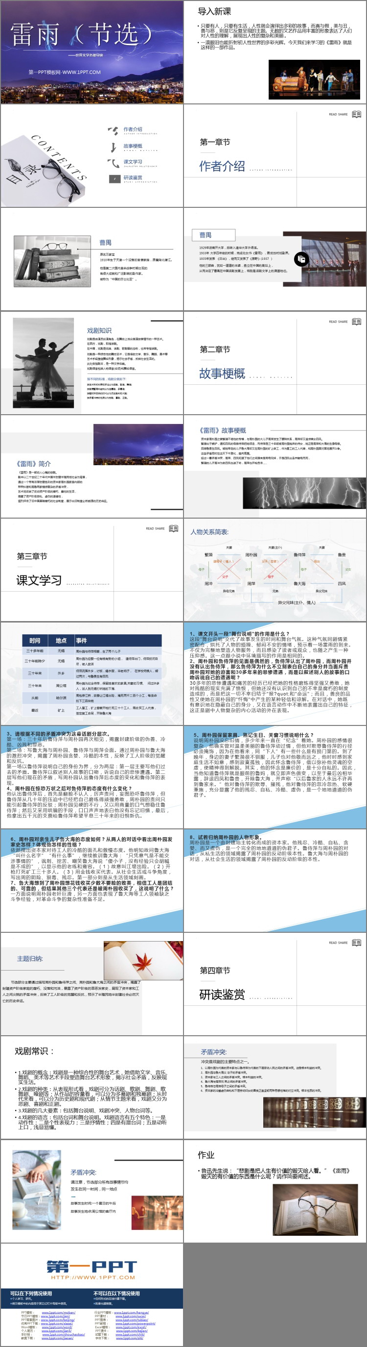 图片[2]-《雷雨》PPT精品教学课件下载-第一PPT