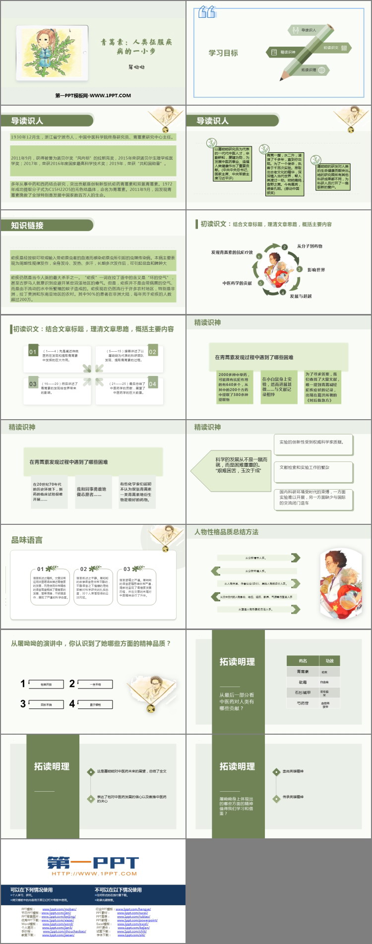 图片[2]-青蒿素人类征服疾病的一小步-第一PPT