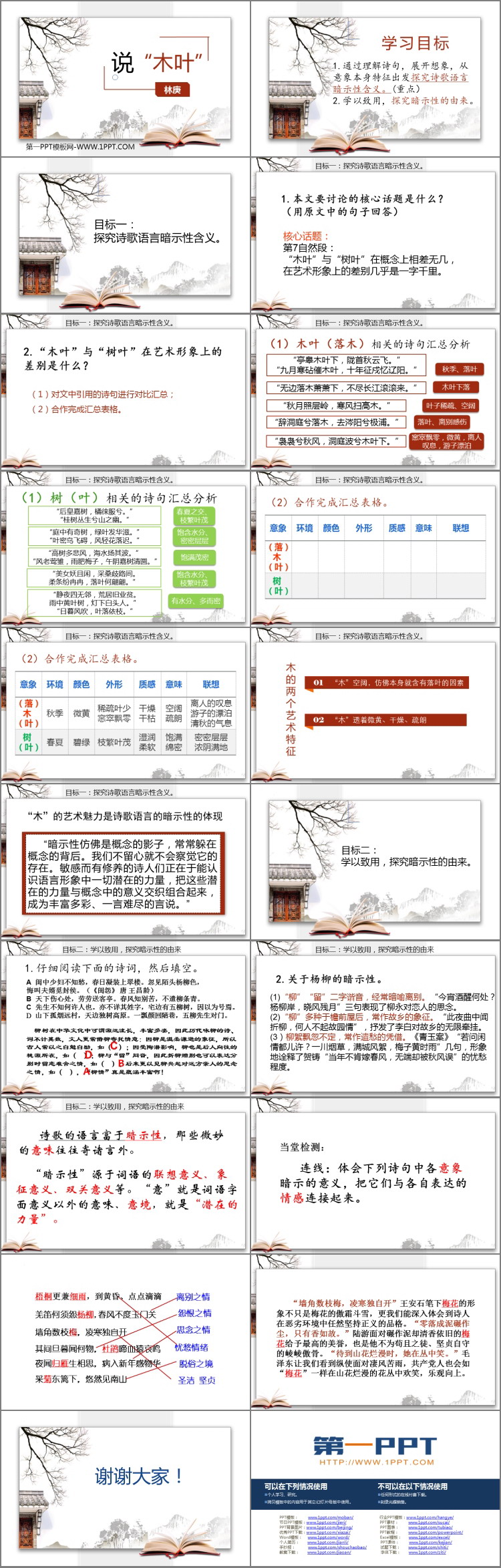 图片[2]-《说“木叶”》PPT免费下载-第一PPT