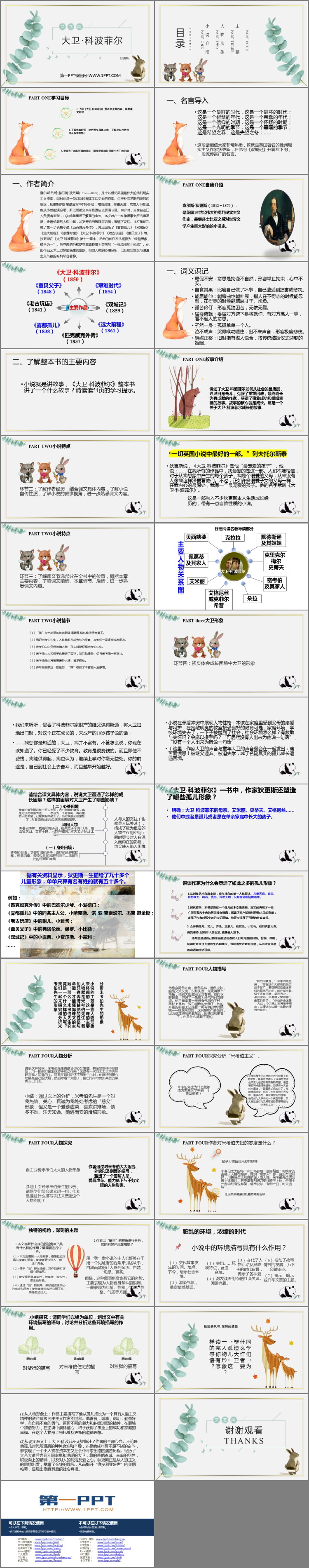 图片[2]-《大卫·科波菲尔》PPT课件-第一PPT