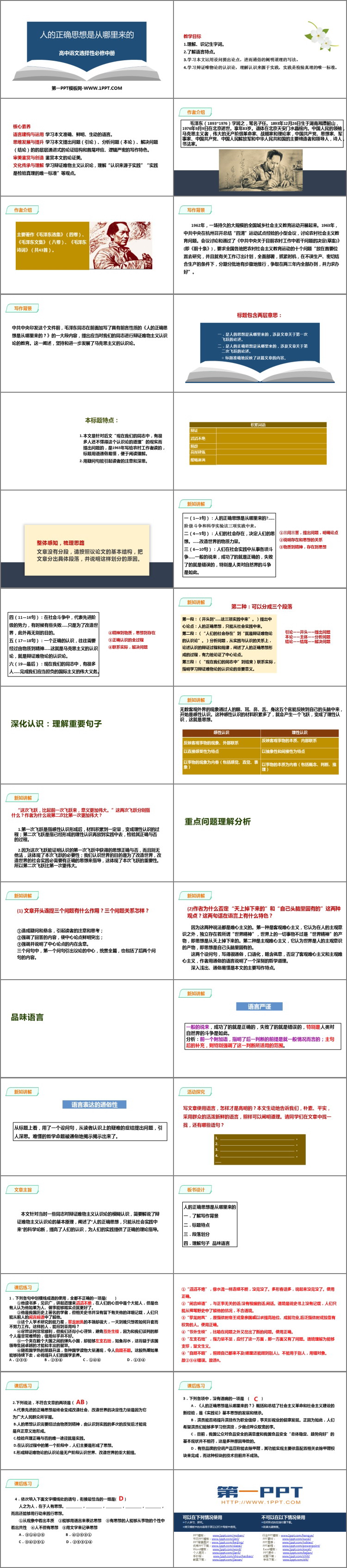 图片[2]-《人的正确思想是从哪里来的》PPT课件-第一PPT
