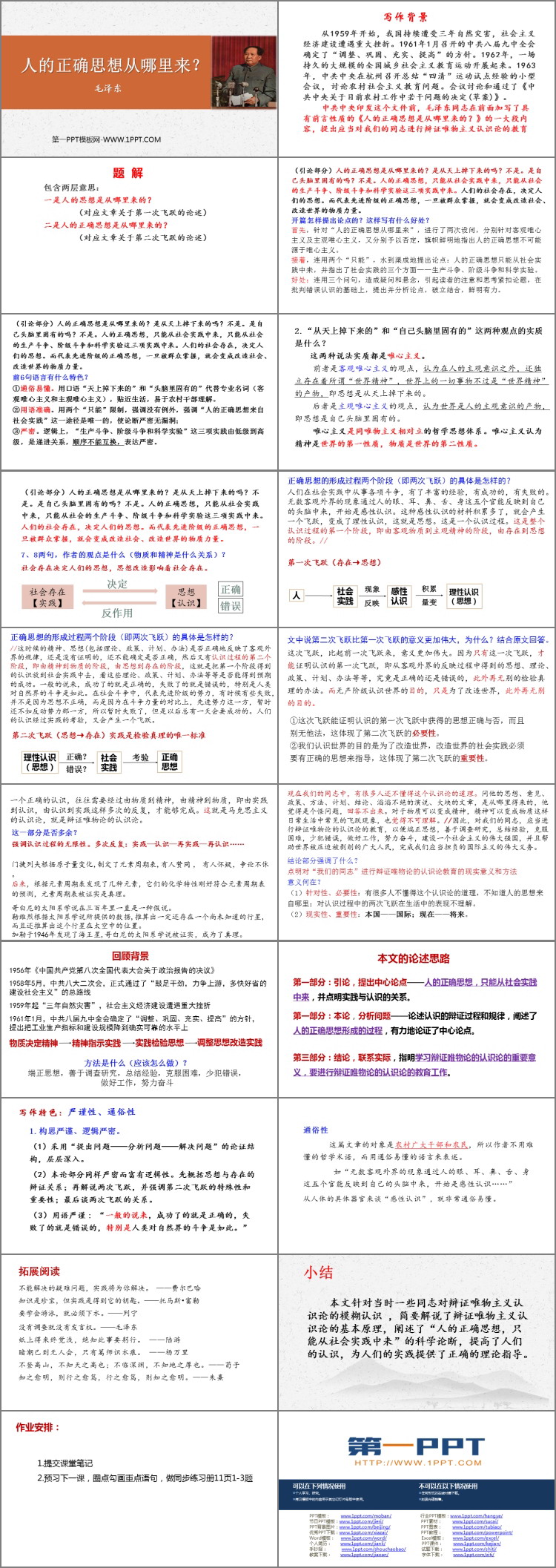 图片[2]-《人的正确思想是从哪里来的》PPT教学课件-第一PPT
