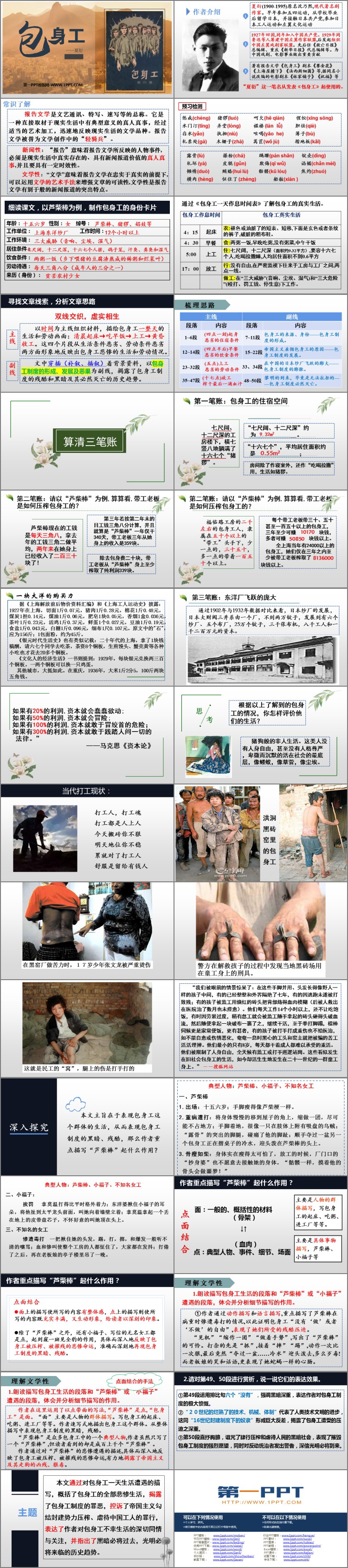 图片[2]-《包身工》PPT免费课件-第一PPT