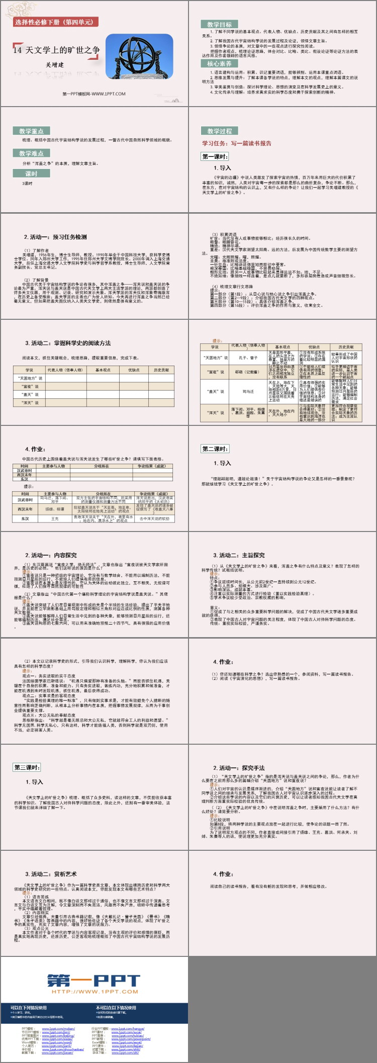 图片[2]-《天文学上的旷世之争》PPT下载-第一PPT