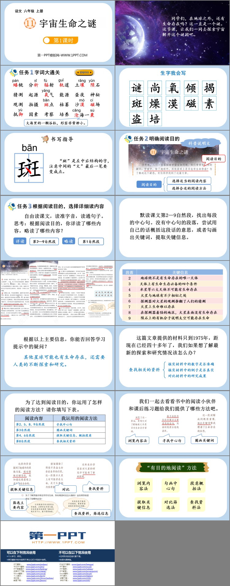 图片[2]-《宇宙生命之谜》PPT免费课件(第1课时)-第一PPT