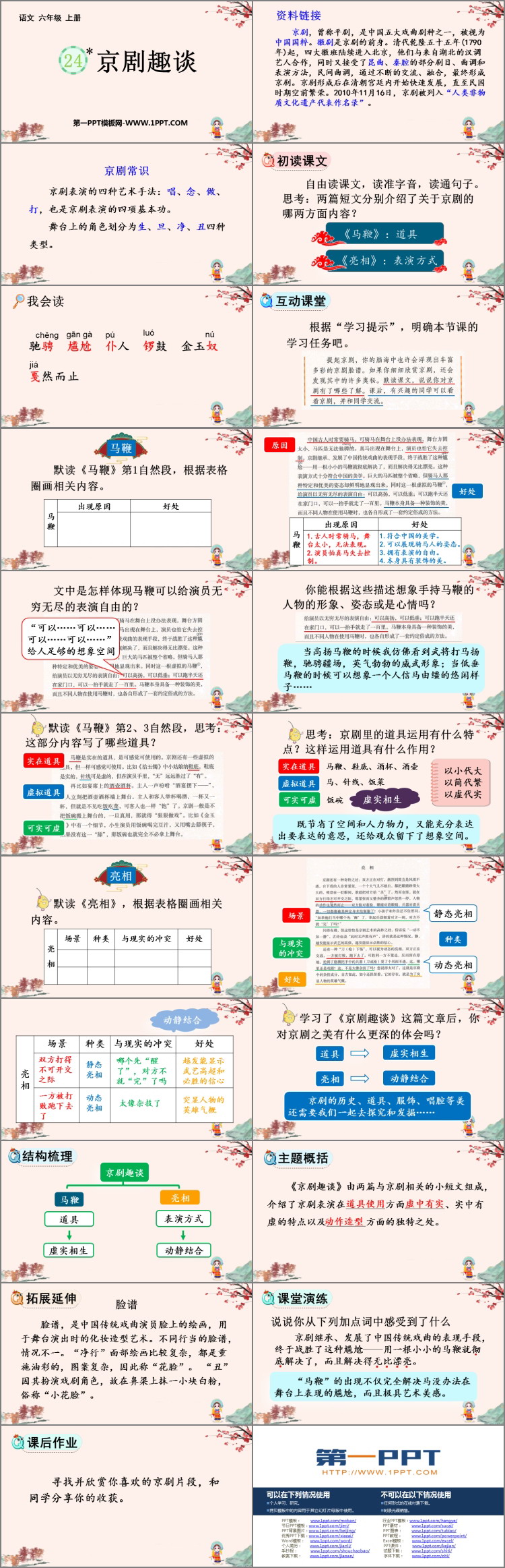 图片[2]-《京剧趣谈》PPT精品教学课件-第一PPT
