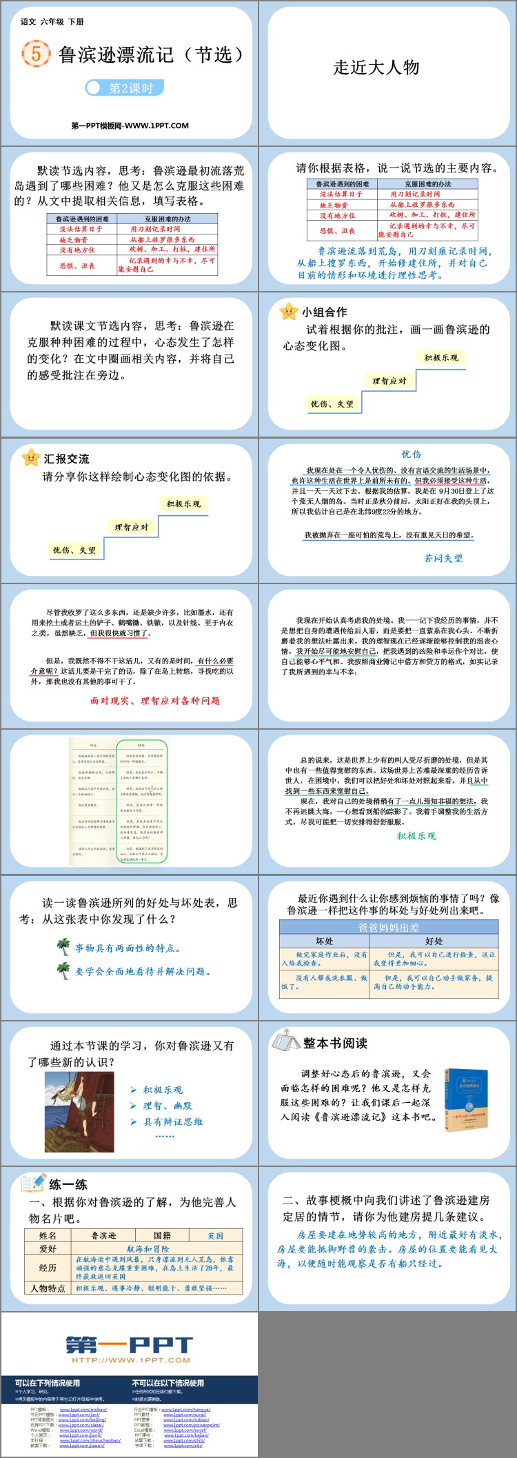 图片[2]-鲁滨逊漂流记-第一PPT