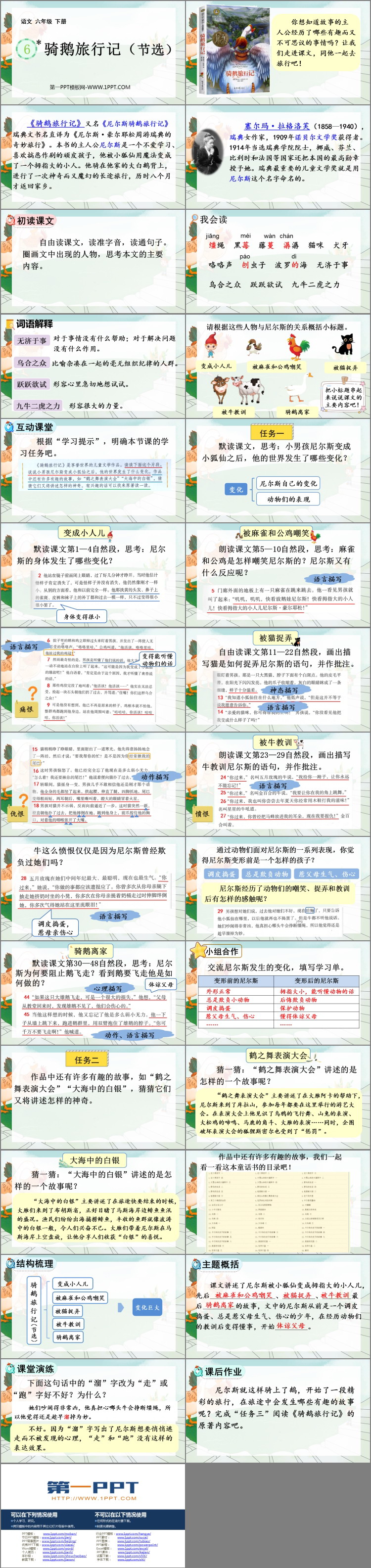 图片[2]-《骑鹅旅行记》PPT精品教学课件-第一PPT